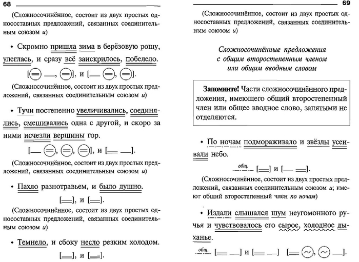 Выбрать схему сложного предложения укажите правильный вариант ответа