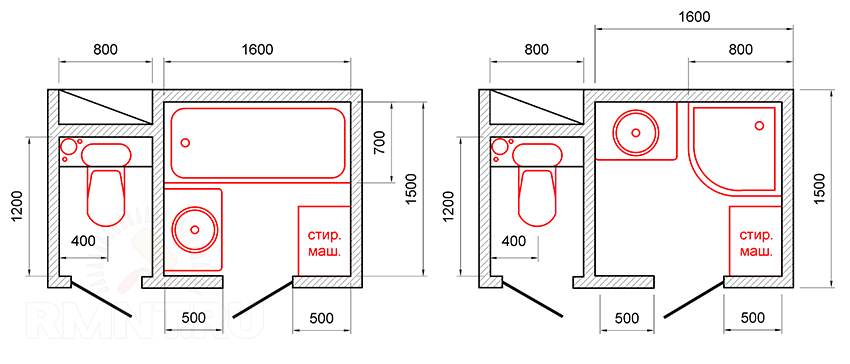 Размер туалета в частном доме. Стандартные Размеры санузла в панельном доме. Санузел с душевой 2х2 чертеж. Совмещенный санузел с размерами чертеж.