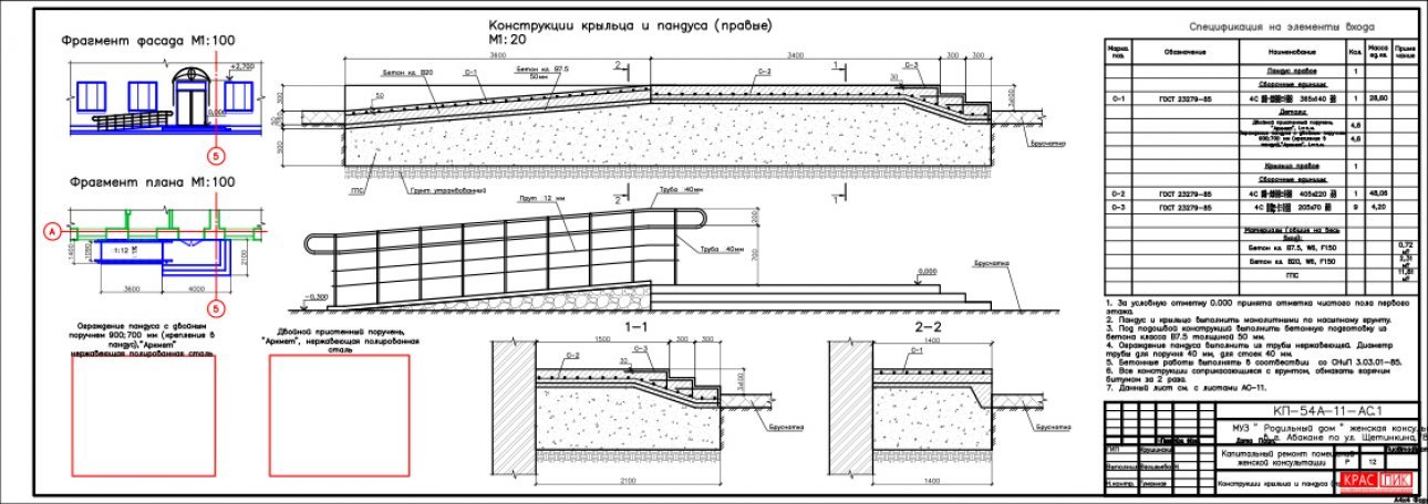 Конструкция пандуса для инвалидов чертежи