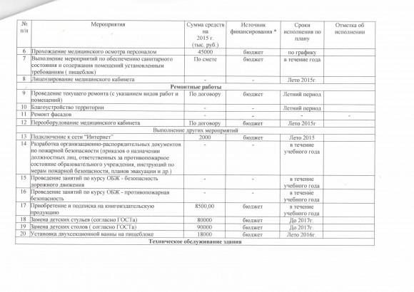 План задания на выполнение работ образец