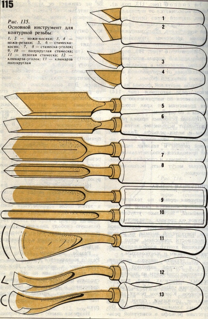 Чертежи резцов по дереву для ручной работы