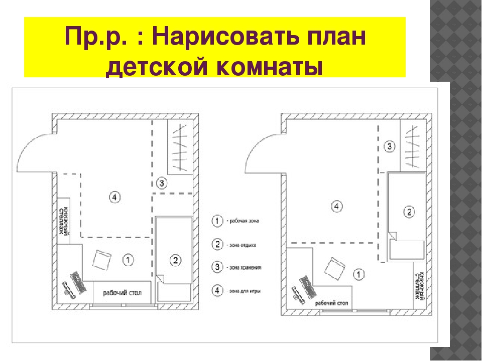 Как нарисовать план комнаты