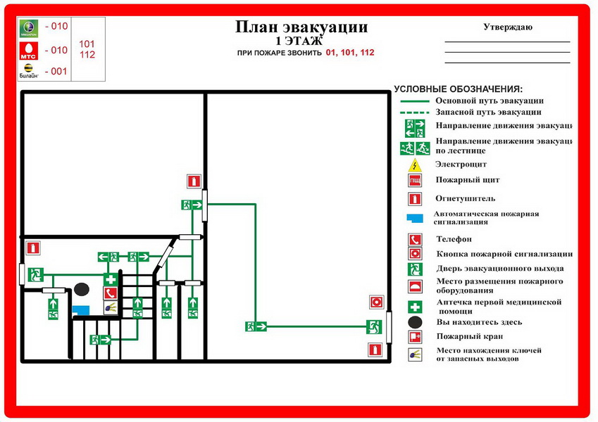 Пожарный щит на плане эвакуации обозначение