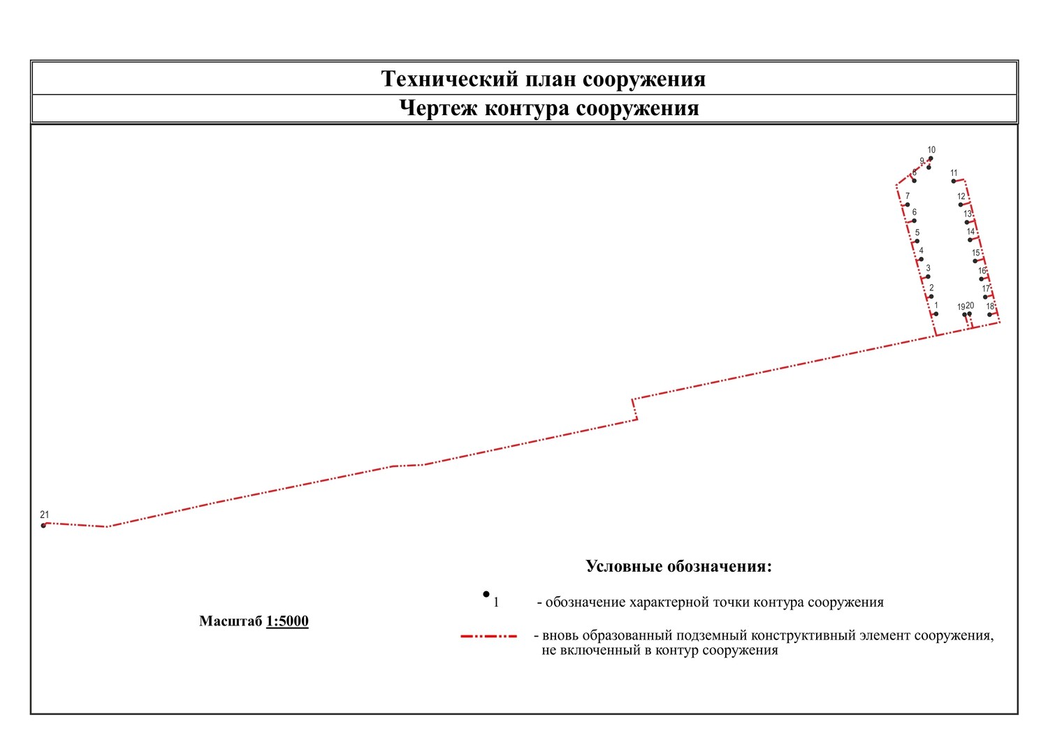 План сооружения для технического плана