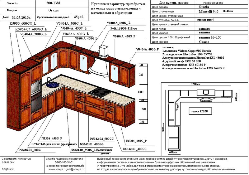 Наполнение кухонных шкафов схемы