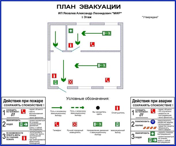 Как сделать план эвакуации при пожаре на компьютере самому