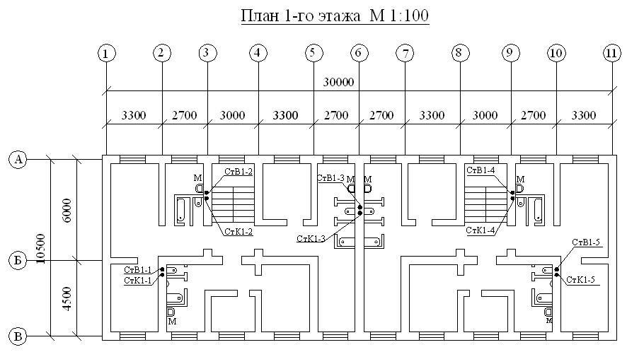 Что такое пк на плане этажа