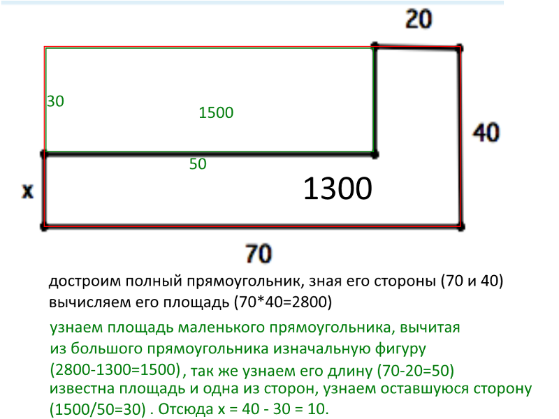 Общий квадратный метр. Как найти площадь комнаты. Как посчитать площадь комнаты. Как узнать площадь комнаты в квадратных метрах. Посчитать площадь комнаты в квадратных метрах.