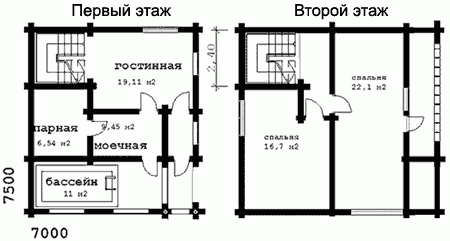 «Проекты бани с комнатой отдыха: особенности составления, виды» фото - proekt komnata otdyha 10