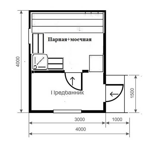 «Проекты одноэтажных бань: преимущества, фото, идеи» фото - odnoetajnye bani 3