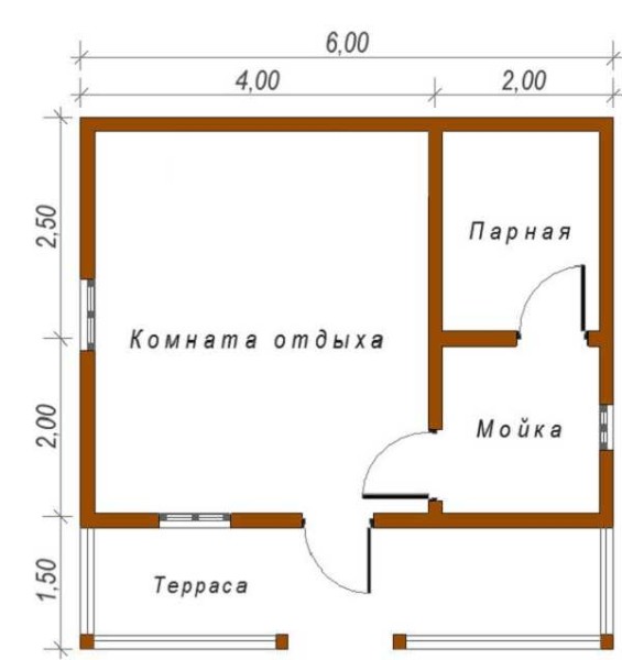 «Проекты одноэтажных бань: преимущества, фото, идеи» фото - odnoetajnye bani 6