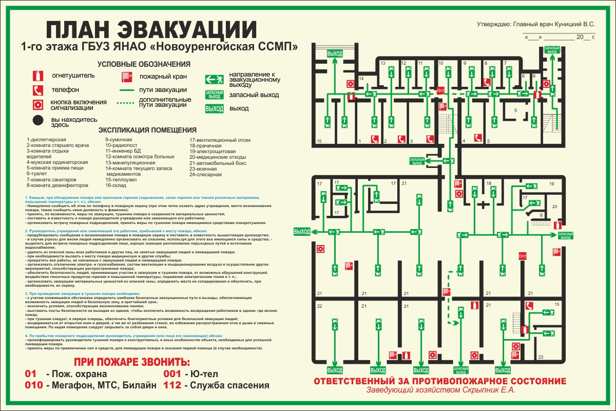 План через. План пожарной эвакуации храма. План схема пожарной эвакуации пути эвакуации. Схема аварийной эвакуации. План пожарной эвакуации по ГОСТУ схема 2э.