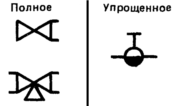 Изображение пожарного гидранта на схеме