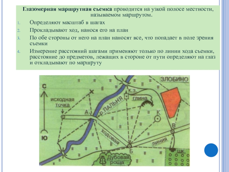 Презентация топографическая съемка местности