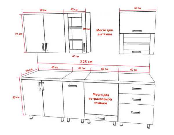 Чертеж кухонной тумбы с размерами